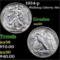 1934-p Walking Liberty 50c Grades Choice AU