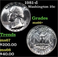 1981-d Washington Quarter 25c Grades GEM++ Unc