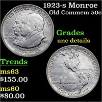 1923-s Monroe Old Commem 50c Grades Unc Details