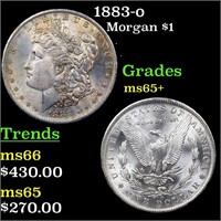 1883-o Morgan $1 Grades GEM+ Unc