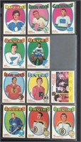 1970’s Hockey Cards