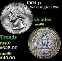 1994-p Washington Quarter 25c Grades GEM++ Unc