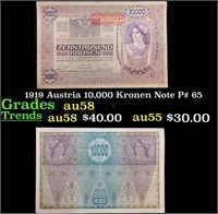 1919 Austria 10,000 Kronen Note P# 65 Grades Choic