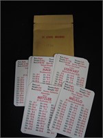 1930 ST. LOUIS BROWNS APBA CARD LOT