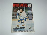 1973 74 WHA Statistics & Schedue