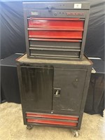 Task Force Tool Box