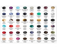 Pair of Gemstone Meaning Chart Poster Tin Signs
