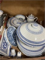 SET OF CHINA