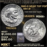 ***Auction Highlight*** 1980-S Susan B. Anthony Do