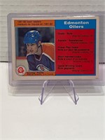 Wayne Gretzky 1982/83 Team Leaders Card