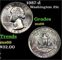 1987-d Washington Quarter 25c Grades GEM+ Unc