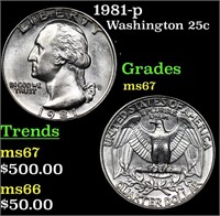 1981-p Washington Quarter 25c Grades GEM++ Unc