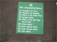 History Plastic Sign  16x20 inches