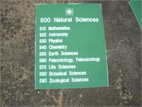Natural Sciences Plastic Sign  16x20 inches