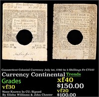 Connecticut Colonial Currency July 1st, 1780 5s 5