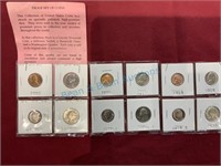 Proof coin sets