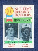 1979 Topps Hank Aaron - Roger Maris