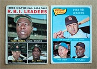 1964 1965 Topps 1963-64 NL RBI Leaders Aaron Mays