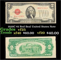 1928C $2 Red Seal United States Note Grades vf+