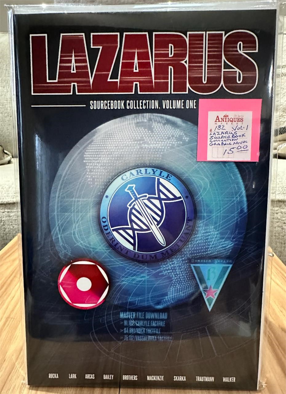 Lazarus Source Book Collection