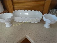 Milkglass centerpiece bowl w/candlesticks