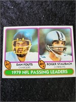 Football - 1979 Passing Leaders