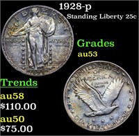 1928-p Standing Liberty Quarter 25c Grades Select