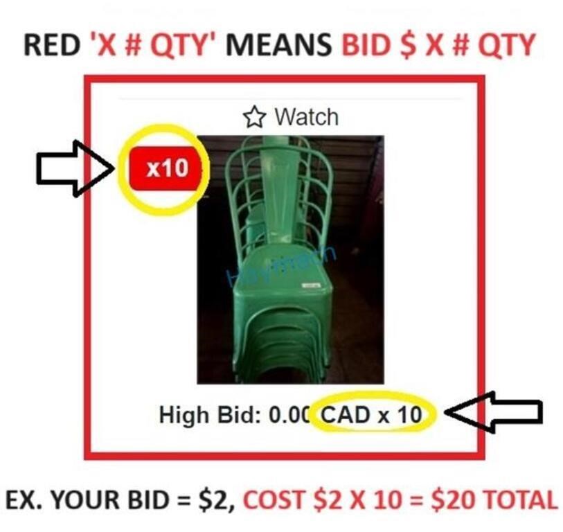 PRACTICE LOT + IMPORTANT AUCTION INFO