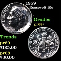 Proof 1959 Roosevelt Dime 10c Grades GEM++ Proof