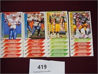 Misc. Pacific 1991 NFL Football Cards (20)