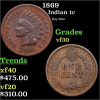 1869 Indian Cent 1c Grades vf++