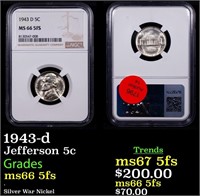 NGC 1943-d Jefferson Nickel 5c Graded ms66 5fs By