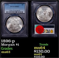 PCGS 1896-p Morgan Dollar 1 Graded ms63 By PCGS