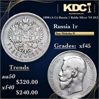 1898 (A G) Russia 1 Ruble Silver Y# 59.3 Grades xf