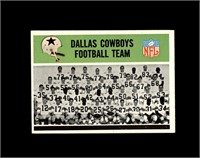 1965 Philadelphia #43 Dallas Cowboys TC VG-EX+