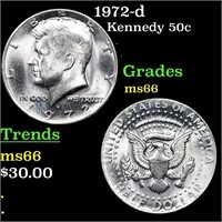 1972-d Kennedy Half Dollar 50c Grades GEM+ Unc