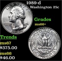 1989-d Washington Quarter 25c Grades GEM++ Unc