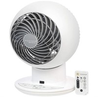 IRIS USA WOOZOO Fan, 2019 Model