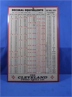 Vintage-Decimal Equivalents-Cleveland Twist Drill
