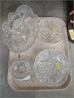 (4) Pressed and Patterned Glass