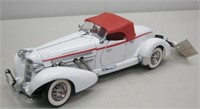 Die Cast  Precision Model 1935 Auburn851 Speedster