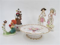 Porcelain Figurines Home Decor Cake Plate Lot
