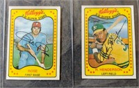 1981 KELLOGGS 3-D PETE ROSE & RICKEY HENDERSON