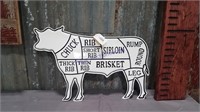 Beef cut sign
