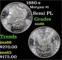 1880-s Morgan $1 Grades GEM+ Unc