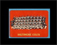 1963 Topps #12 Baltimore Colts TC SP VG to VG-EX+