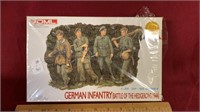 German Infantry model