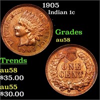 1905 Indian 1c Grades Choice AU/BU Slider