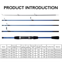 Spinning Travel  4-5 Section Fishing rod