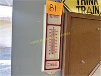 Tiffin Farmers Thermometer